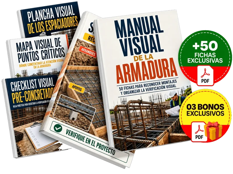 Mockup del Plan Completo: Manual Visual más los tres bonos